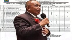 RSUD Datoe Binangkang Terapkan Jadwal Baru Dokter Spesialis