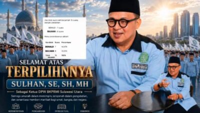 Muswil BKPRMI Sulut Berakhir Deadlock, Penetapan Ketua Diserahkan ke DPP