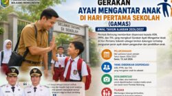 Dukung GAMAS, Pemkab Bolmong Izinkan ASN hingga THL Antar Anak ke Sekolah