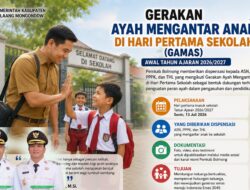 Dukung GAMAS, Pemkab Bolmong Izinkan ASN hingga THL Antar Anak ke Sekolah